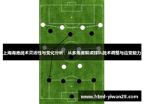 上海海港战术灵活性与变化分析：从多角度解读球队战术调整与应变能力