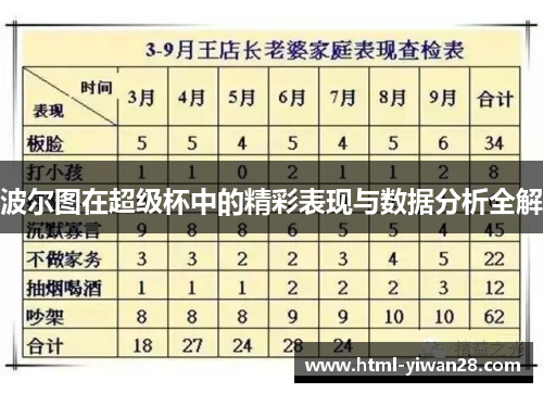 波尔图在超级杯中的精彩表现与数据分析全解