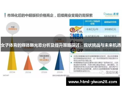 女子体育的媒体曝光率分析及提升策略探讨：现状挑战与未来机遇
