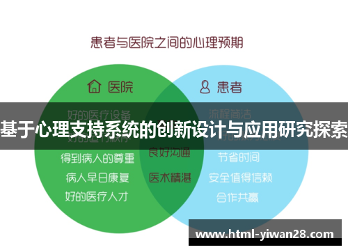 基于心理支持系统的创新设计与应用研究探索