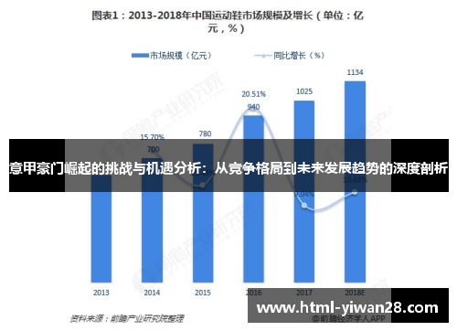 意甲豪门崛起的挑战与机遇分析：从竞争格局到未来发展趋势的深度剖析