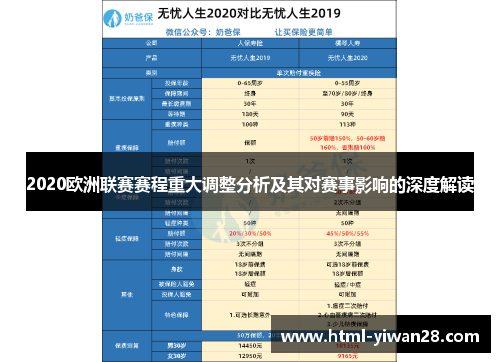2020欧洲联赛赛程重大调整分析及其对赛事影响的深度解读