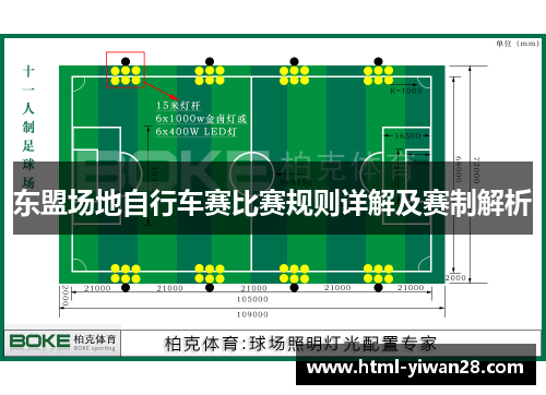 东盟场地自行车赛比赛规则详解及赛制解析