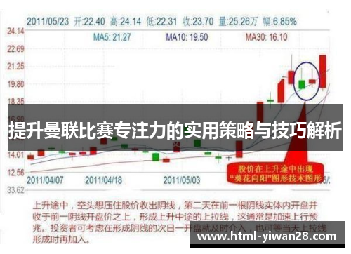 提升曼联比赛专注力的实用策略与技巧解析