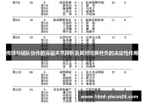 传球与团队协作的深层关系探析及其对比赛胜负的决定性作用