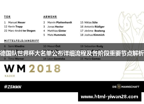 德国队世界杯大名单公布详细流程及各阶段重要节点解析