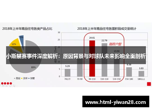 小斯禁赛事件深度解析：原因背景与对球队未来影响全面剖析