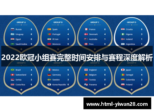 2022欧冠小组赛完整时间安排与赛程深度解析