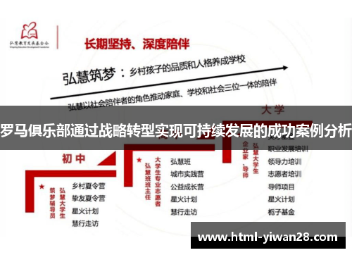 罗马俱乐部通过战略转型实现可持续发展的成功案例分析