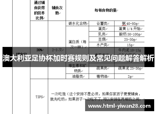 澳大利亚足协杯加时赛规则及常见问题解答解析