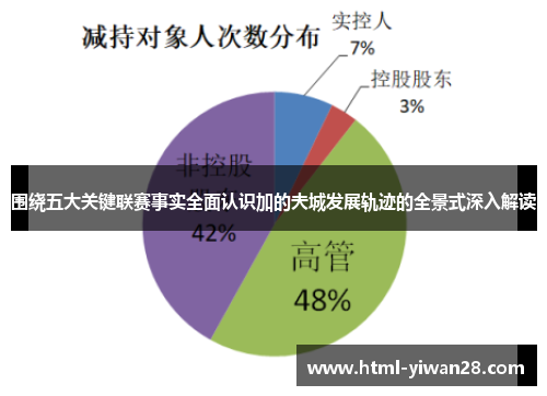 围绕五大关键联赛事实全面认识加的夫城发展轨迹的全景式深入解读